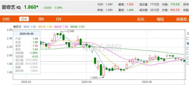 逃牛岭桃红	：清新甜美，纯净自然