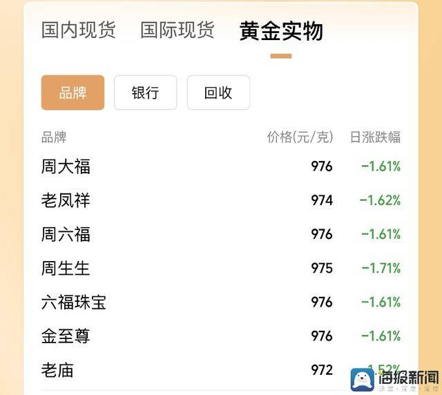 【大咖来了】凯隆世家总经理兼酿酒师文森特亲自直播，亲笔签名酒已备好！