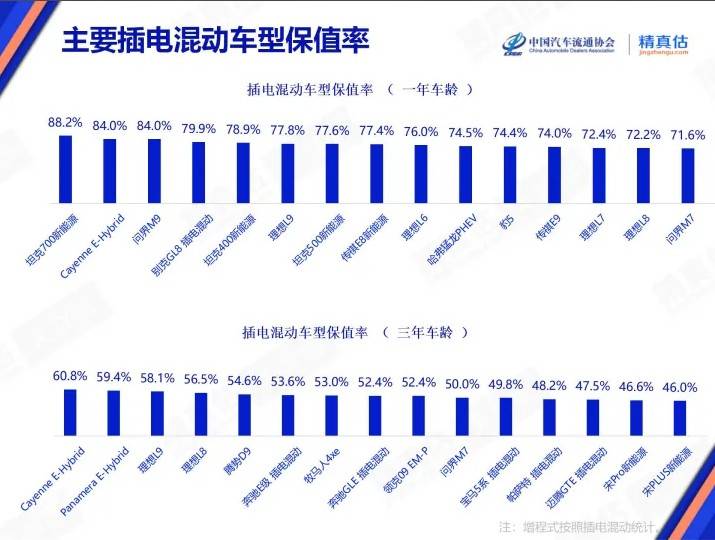 波尔多2023年份：正确的选择非常关键