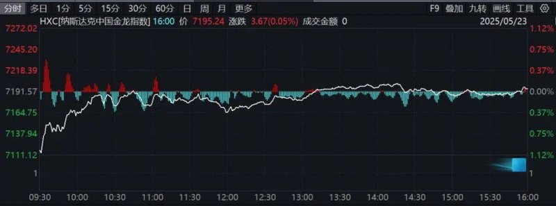 枞阳县宗教界人员捐资济困
