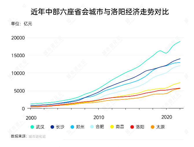 关于活灵魂的一点点思考