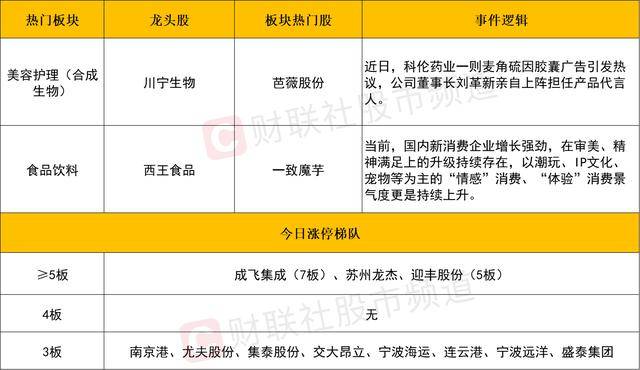 又一个大胆晚收的酒庄
！
！�！2024年份班尼杜克发售