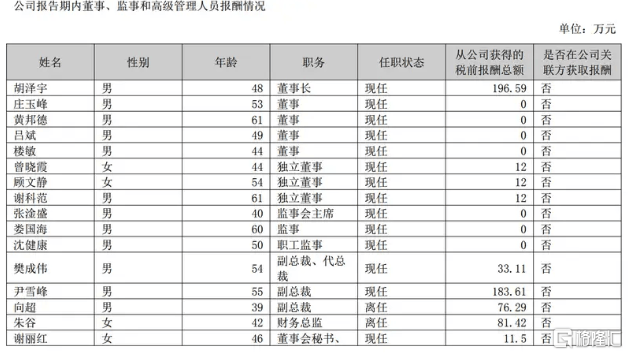 这是个真正能赚钱的年份！(附采购秘籍)