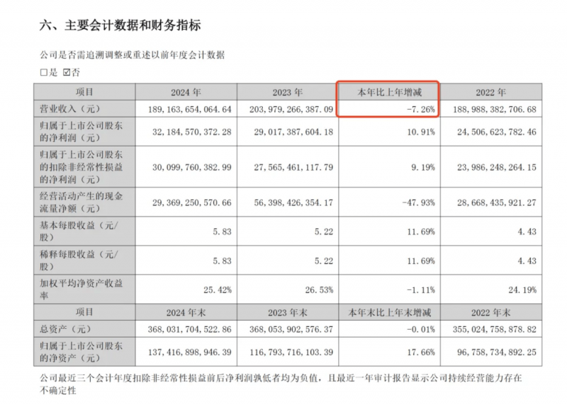 我县举办2023年全县职工互助保养工作培训班
