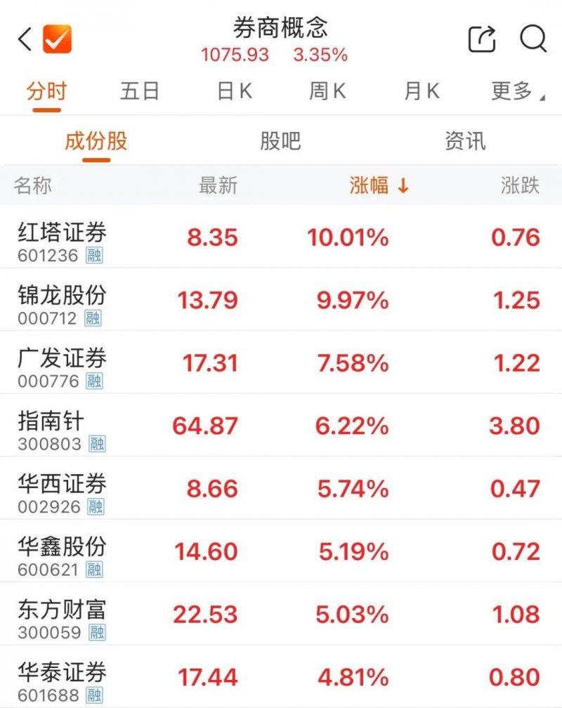 2021维加妮甘鸽日历红运味而多
：种出一瓶宁夏好酒