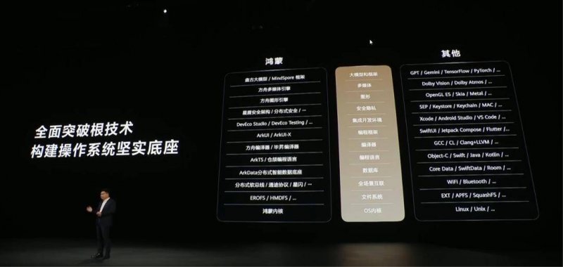 柏菲德赛斯：柏菲同门，量少质优