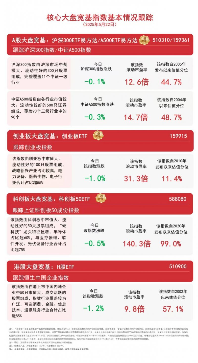 引江济淮工程试调水开启