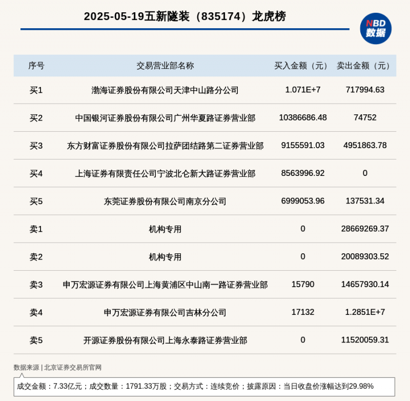 枞阳县人民代表大会常务委员会公告