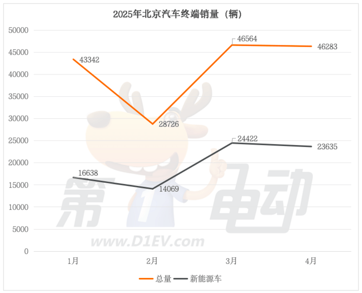 2020皇蔻双骄：香气馥郁
，圆润醇厚