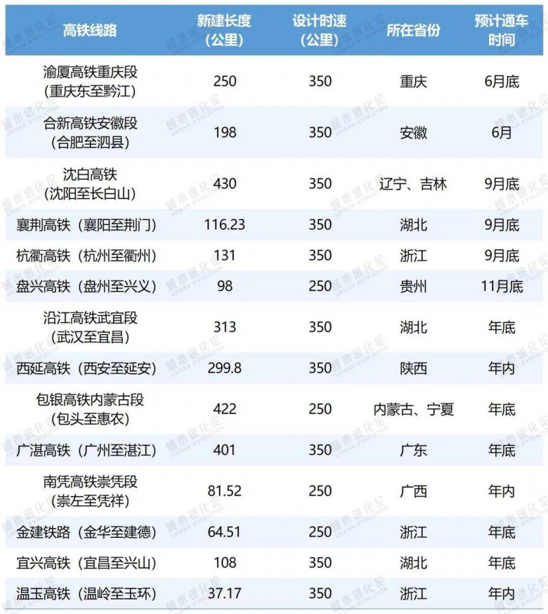 枞阳开展农机事故应急处置演练活动
