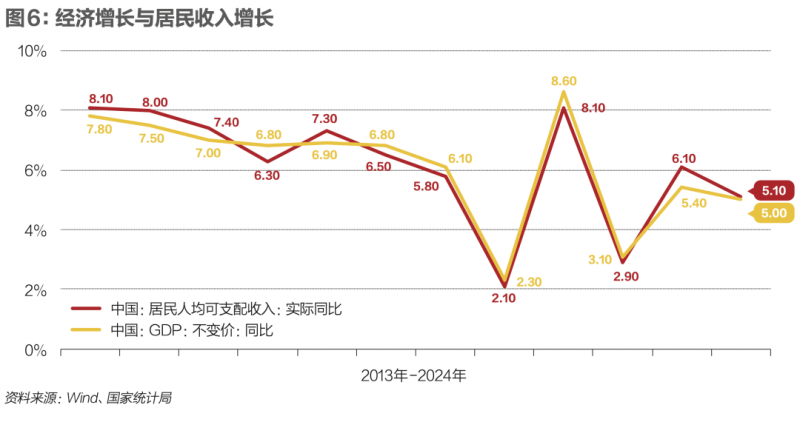 “桑娇维塞女士”酿造的纯净桑娇维塞
