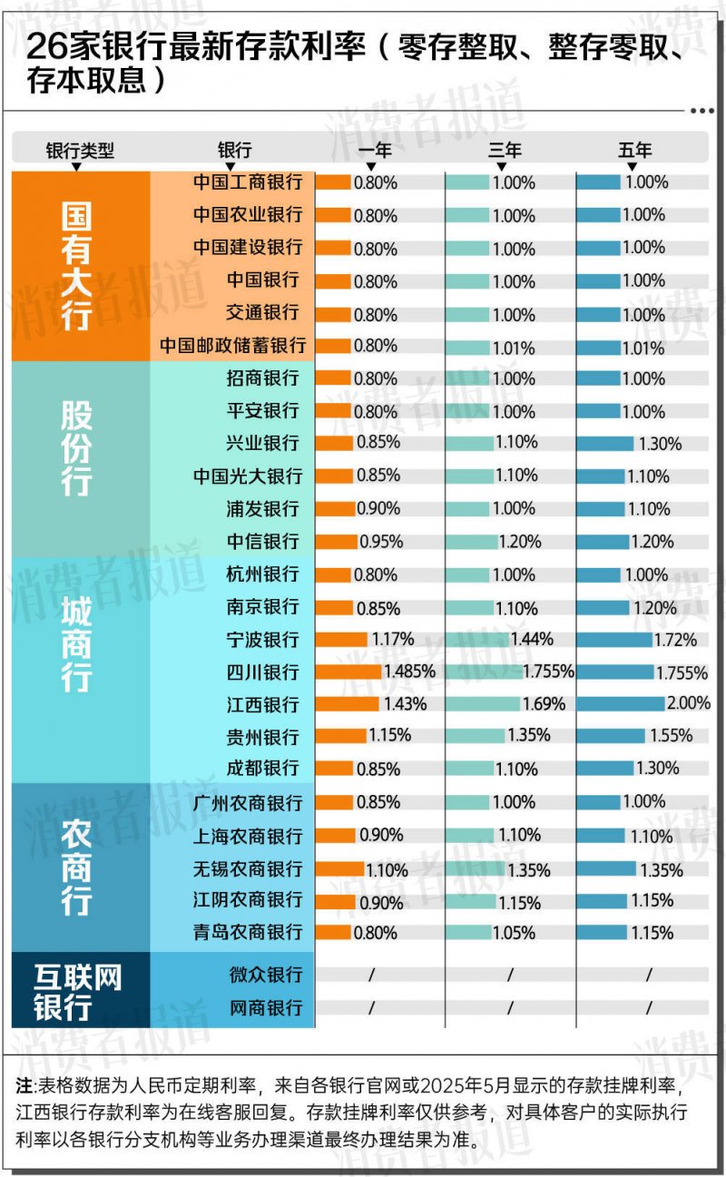 好事成双：中法庄园珍藏马瑟兰双支套装