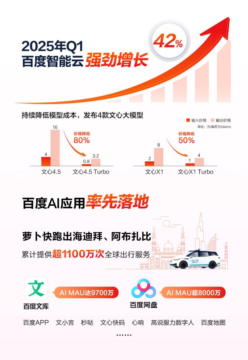 纯净，细腻，平衡——芙朗酒庄晚收雷司令