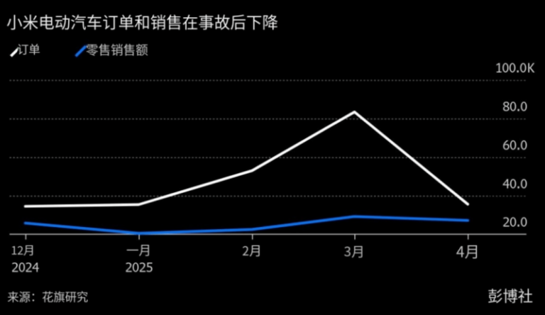 速览勃艮第特级园：兰布莱园
