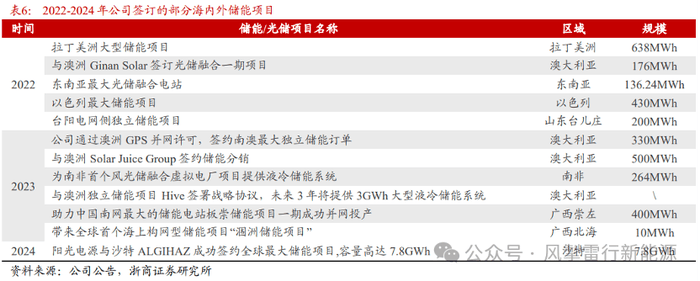 县政协赴铜陵市郊区考察学习文化文史工作