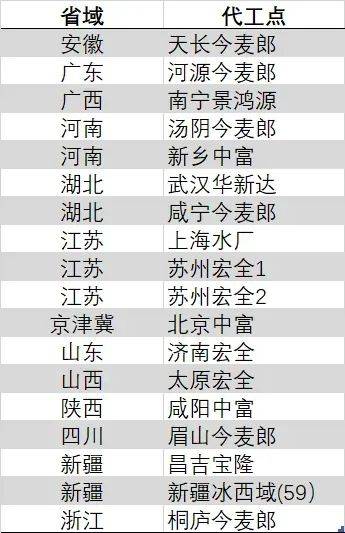 【新春走基层】他们坚守春运一线 让年味儿更浓
