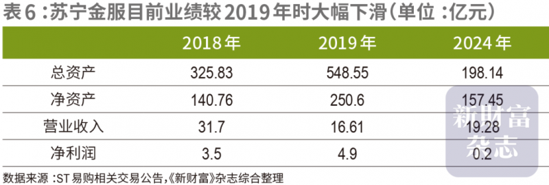 让美乐腾云驾雾的神来之笔，波美侯风格的大胆尝试