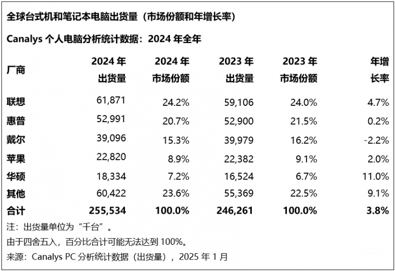 贺兰芳华181赤霞珠

�：时光酿酒，岁月回甘