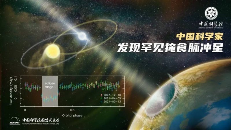 让每个儿童尽情享受童年的快乐