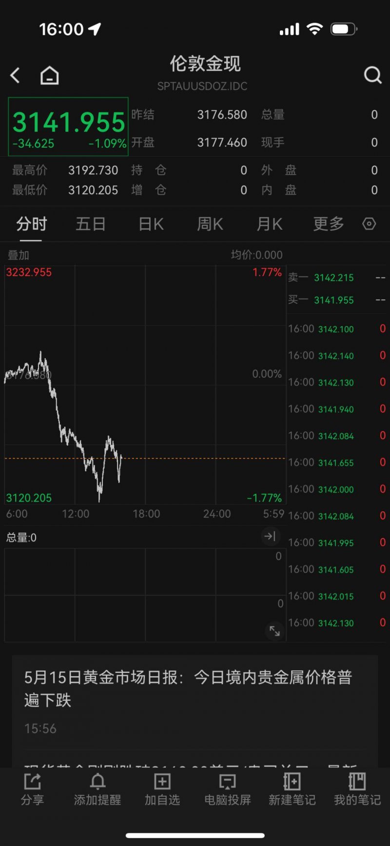 逃牛岭桃红：清新甜美，纯净自然