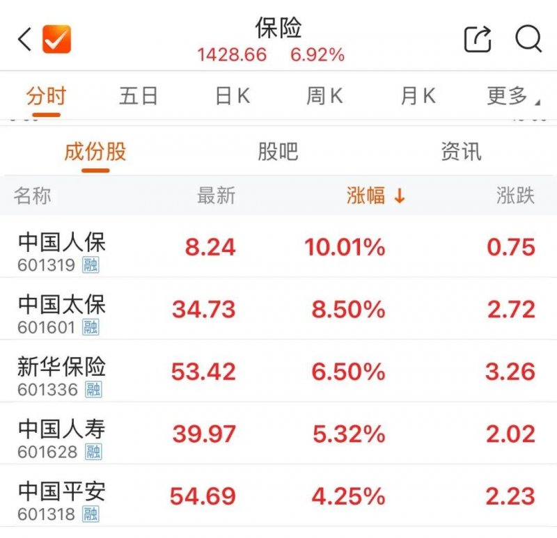 【代表委员风采】荣光义：做大做强白蚁防治事业