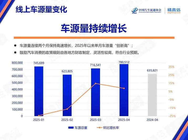 吴正茂	：当好乡村振兴“领头雁”