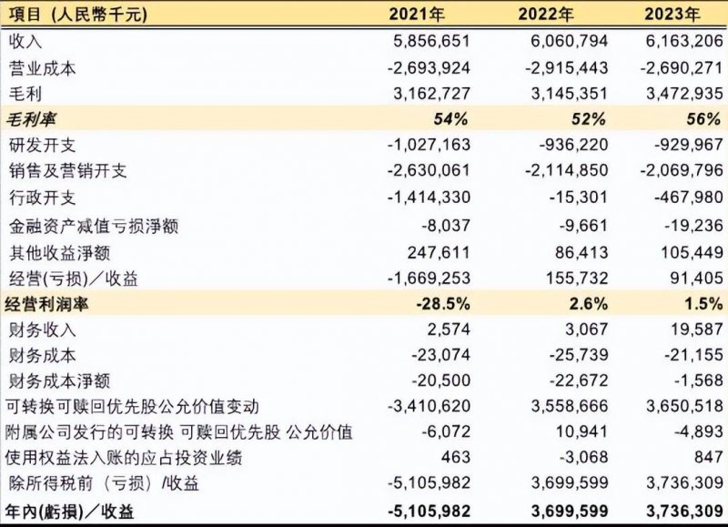 【学习身边榜样】王毅	：扎根电力一线的“追光者”