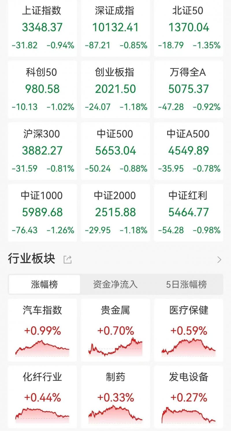 我县开展“公民道德宣传日”主题教育 暨“先让礼让”德育润心文艺展演活动