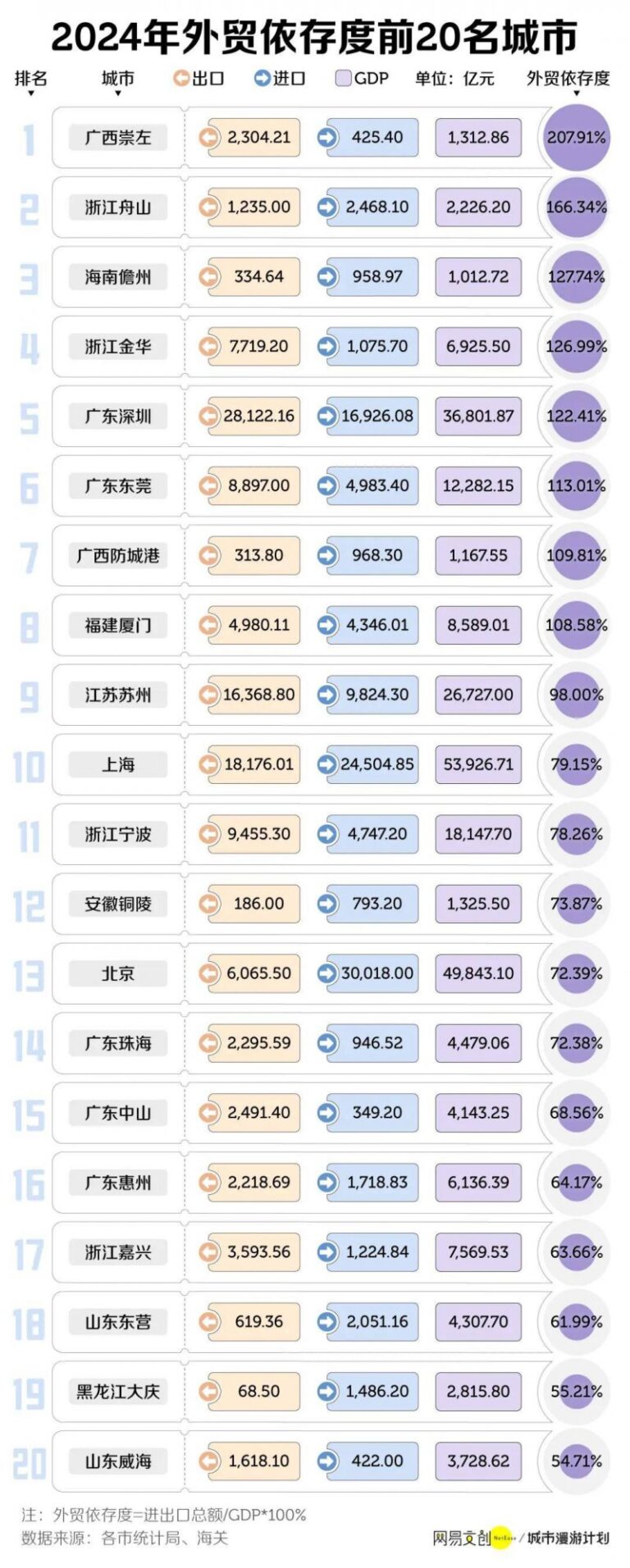 容园美红方印：以东方之魂篆刻马尔贝克