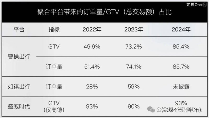 2013卡修父子香兰黛
：精心雕琢的沃恩