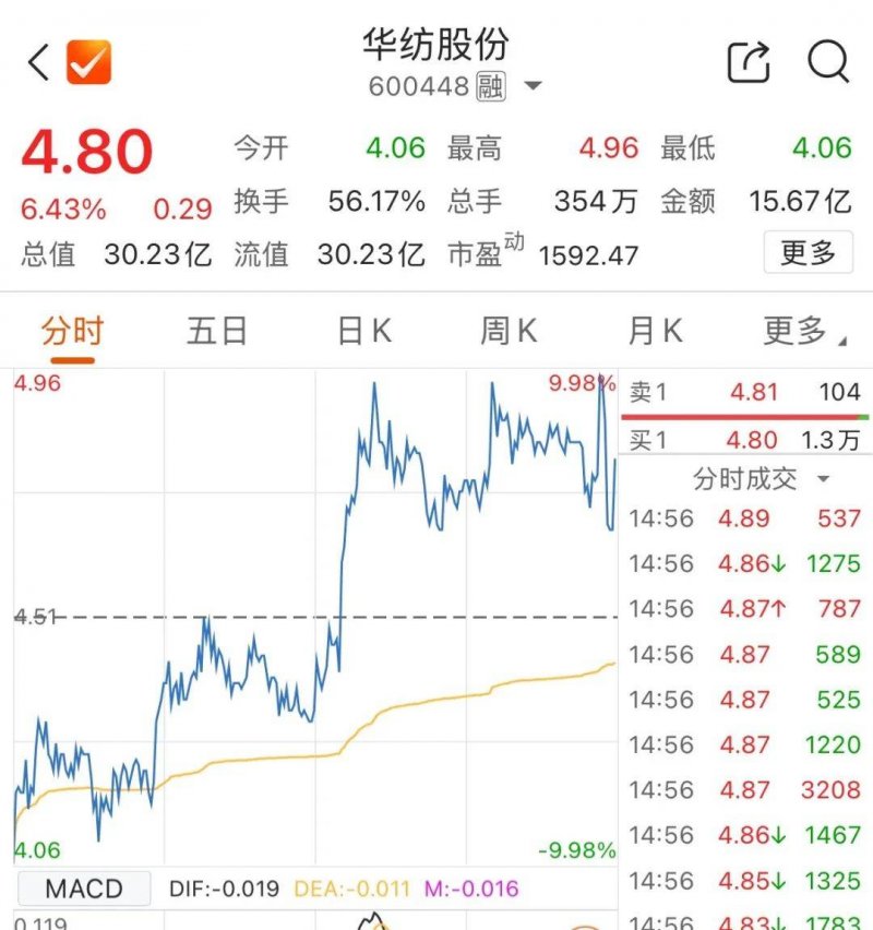 华昊家族珍藏马瑟兰：匠心酿造，至臻至美