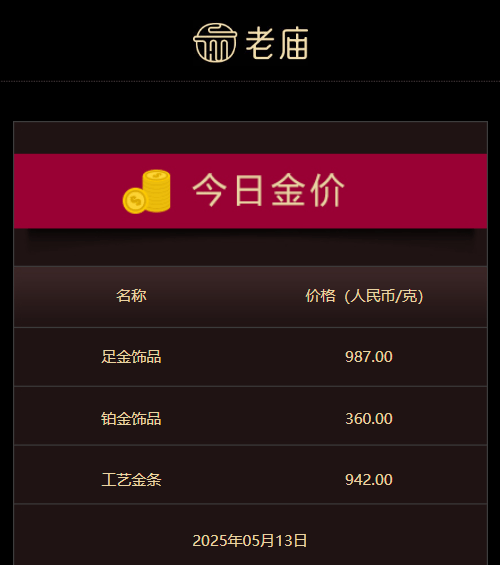 聚焦布鲁奈罗光环下的蒙塔希诺红葡萄酒