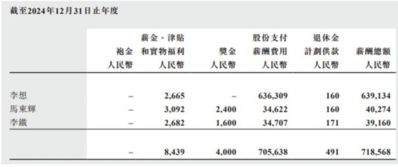 上半年规上文化公司营收同比增7.5%
