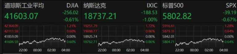 关于卢森堡葡萄酒
，你了解多少？