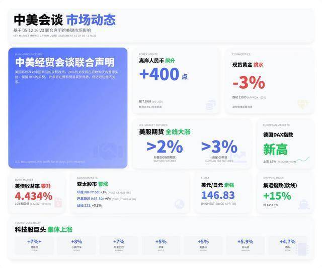 什么是葡萄酒的“中段口感”？