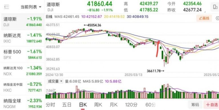 埃特纳产区冉冉升起的艺人酿造商